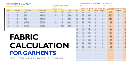 Fabric Requirement Calculator for Garments | Excel Template for Precision Fabric Planning | GARMENT SOLUTIONS