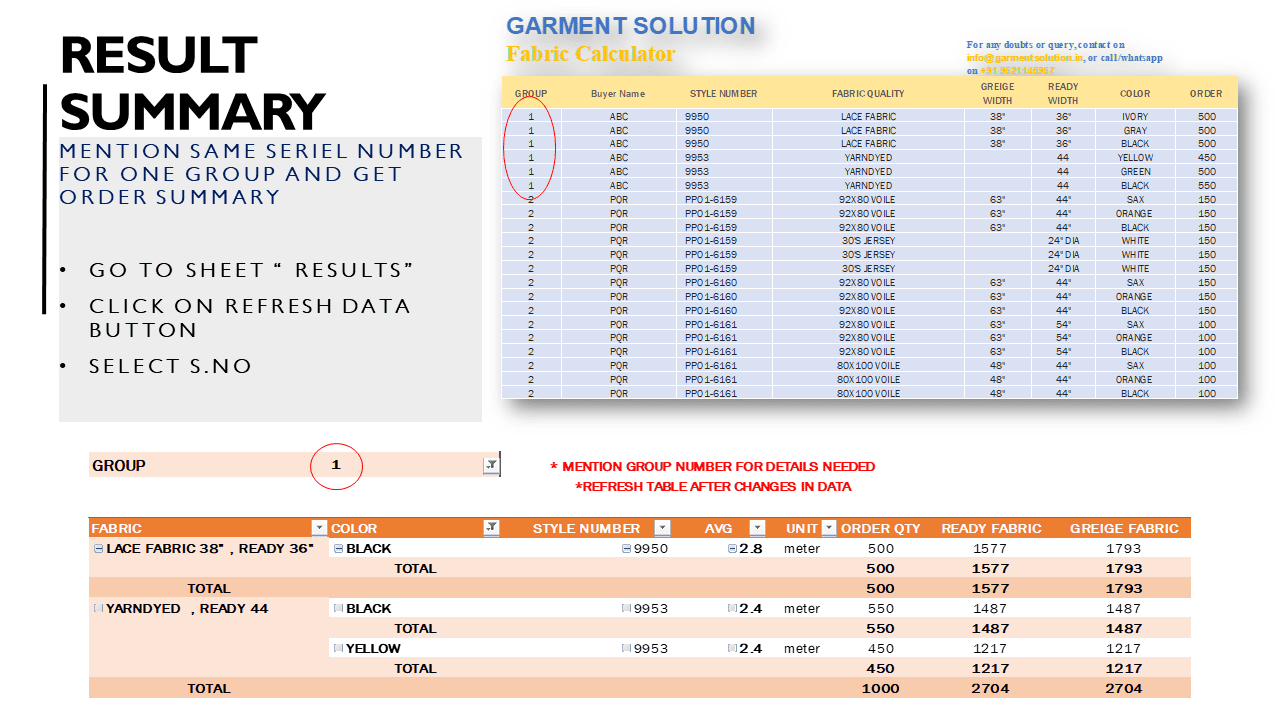 Fabric Requirement Calculator for Garments | Excel Template for Precision Fabric Planning | GARMENT SOLUTIONS