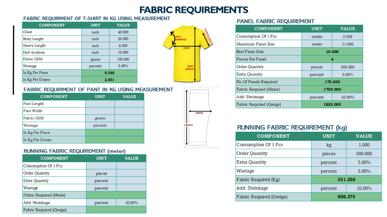 Garment Manufacturing Daily Calculations Excel Template | Streamlined Tools for Precision Management | GARMENT SOLUTIONS