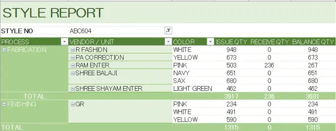 Issue Receive Register and Reports | Garment Inventory Excel Template | GARMENT SOLUTIONS